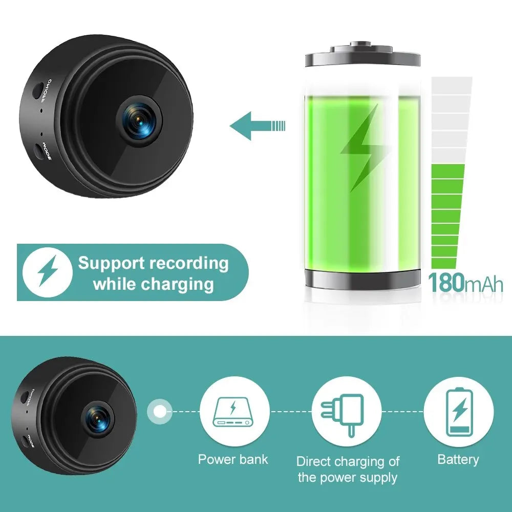 Smart 720p HD Mini Camera