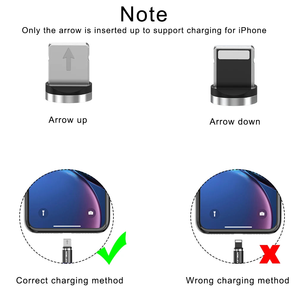 Mobile phone usb charger magnet cable