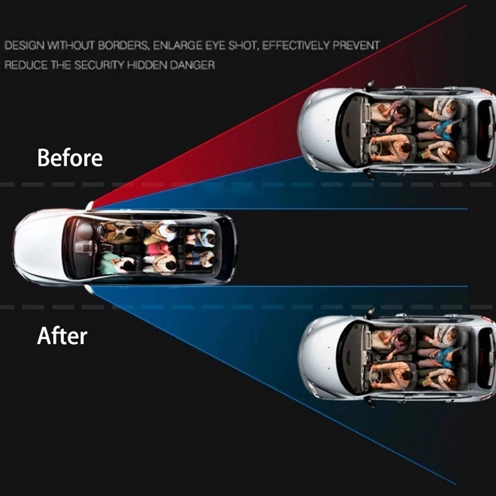 Auxiliary convex rearview mirror for car