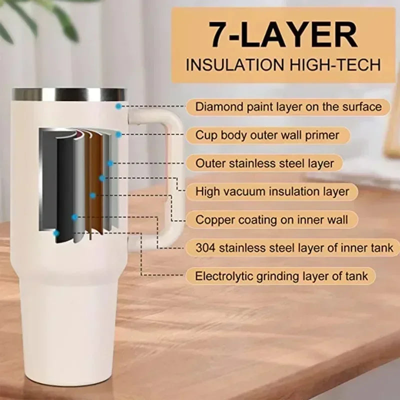 Thermal Mug with Handle and Straw